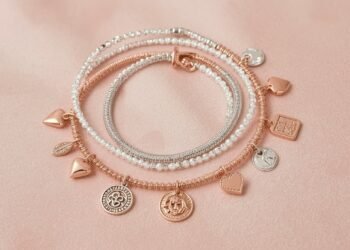 Die 7 besten Anbieter für Markenschmuck (Pandora, Thomas Sabo) in der Schweiz 2026