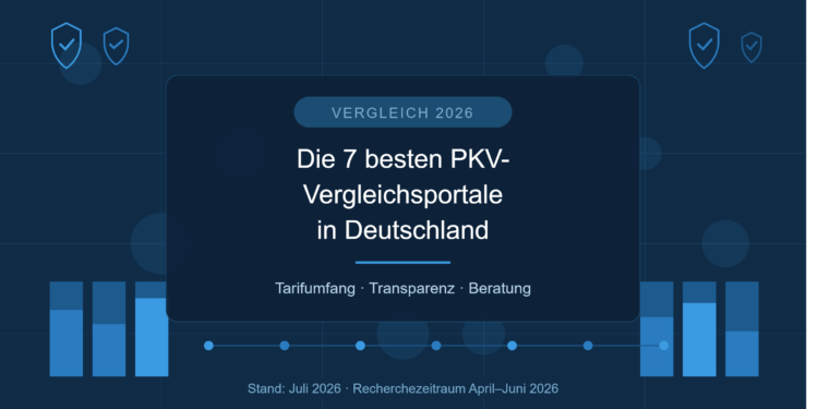 Die 7 besten PKV-Vergleichsportale in Deutschland (2026)